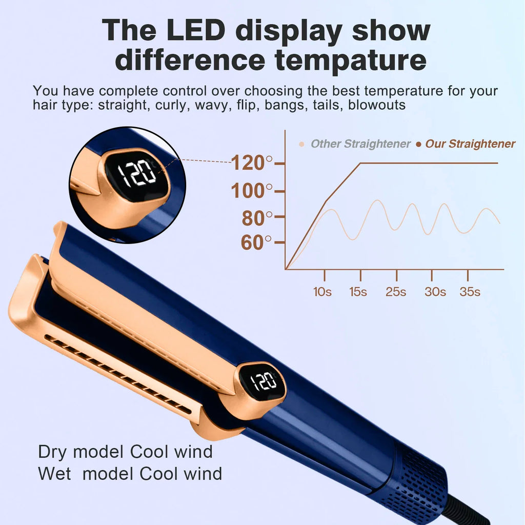Lisseur Sécheur 2-en-1 Premium Ionic - Cheveux Mouillés et Secs