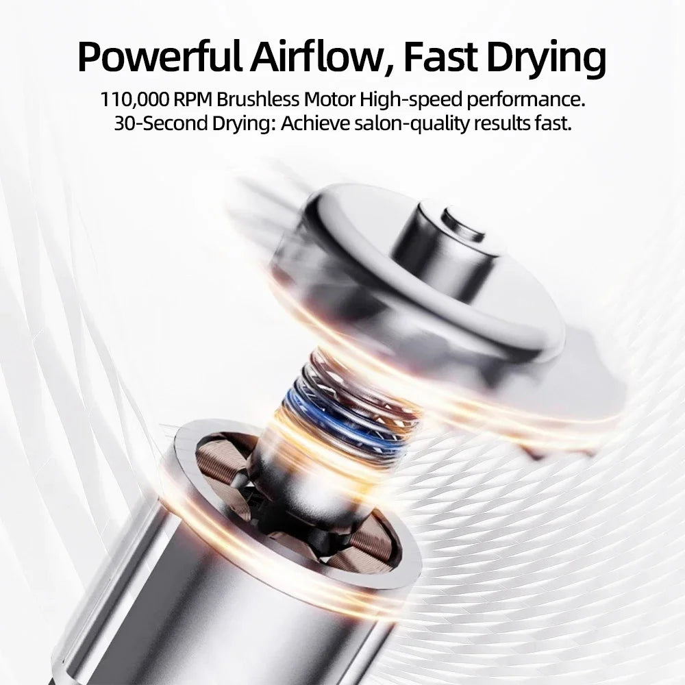 Sèche-Cheveux Sans Pales Ionic Ultra-Rapide - Séchage Silencieux et Doux